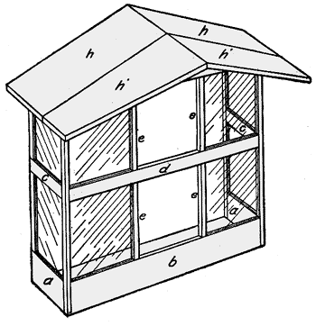 Bird food shelters